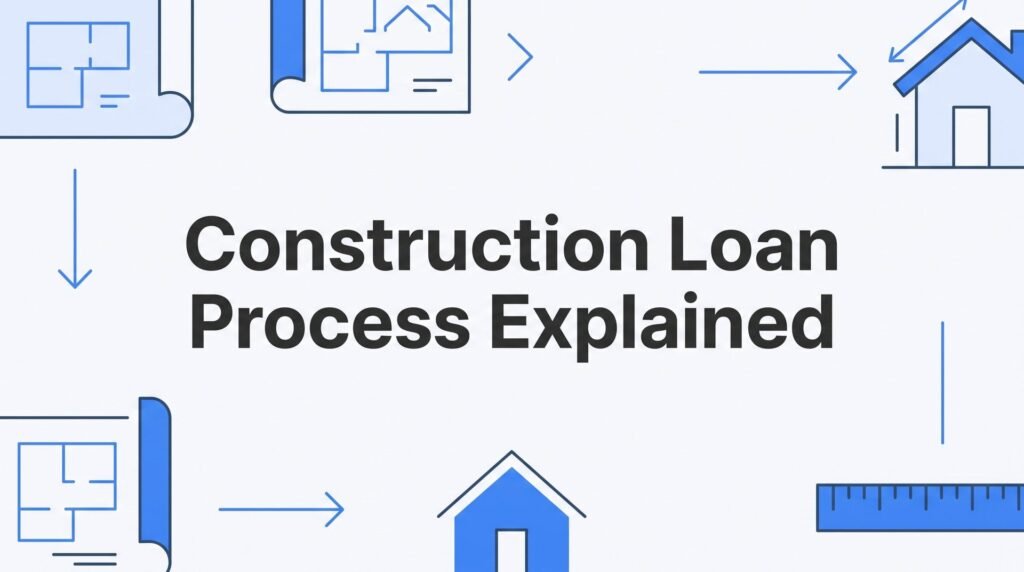 Construction Loan Process Explained: Step-by-Step Guide for Short Pump & Henrico County Homebuilders (2026)