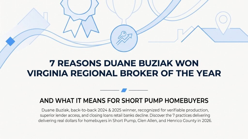 7 Reasons Duane Buziak Won Virginia Regional Broker of the Year — And What It Means for Short Pump Homebuyers