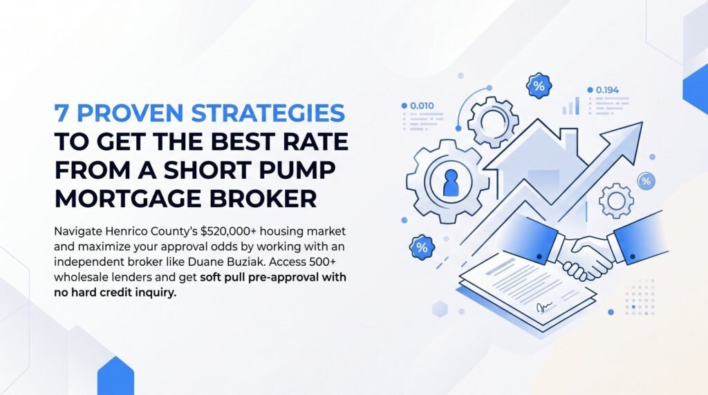 7 Proven Strategies to Get the Best Rate from a Short Pump Mortgage Broker